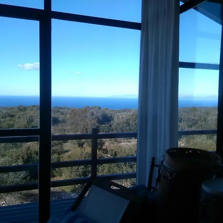 Andraclos House